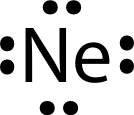 Electron configuration of a neon atom