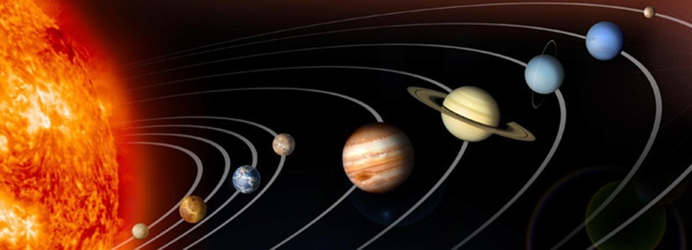 The planets and their orbits around the sun. (Pluto is included.)